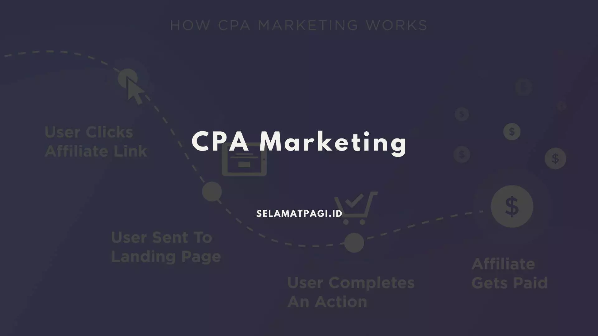 Pengertian CPA Marketing